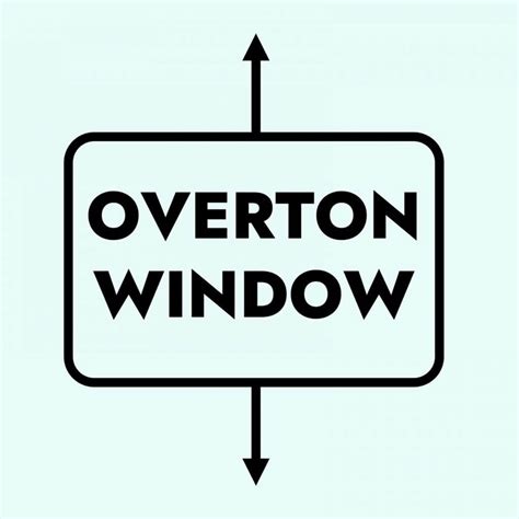 The Overton Window and Color&nbsp;Revolutions