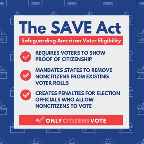 The SAVE Act
