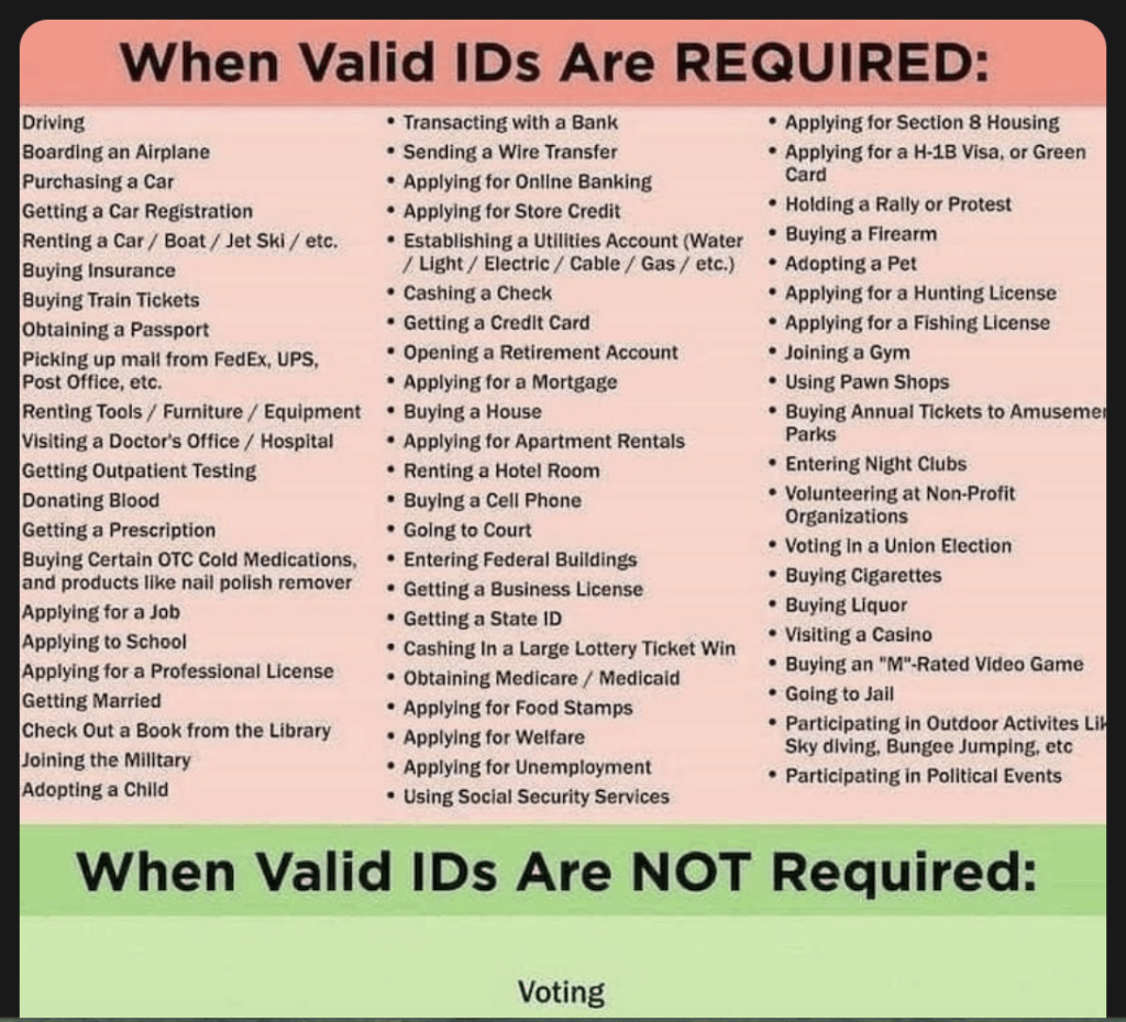 ID needed? Yes indeed…