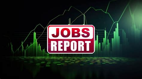 April Jobs Report…